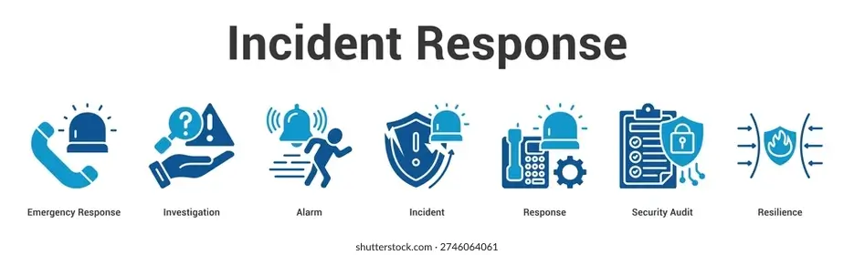 Security Response